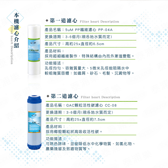Toppuror泰浦樂 TPR-FT02A - 詳情8