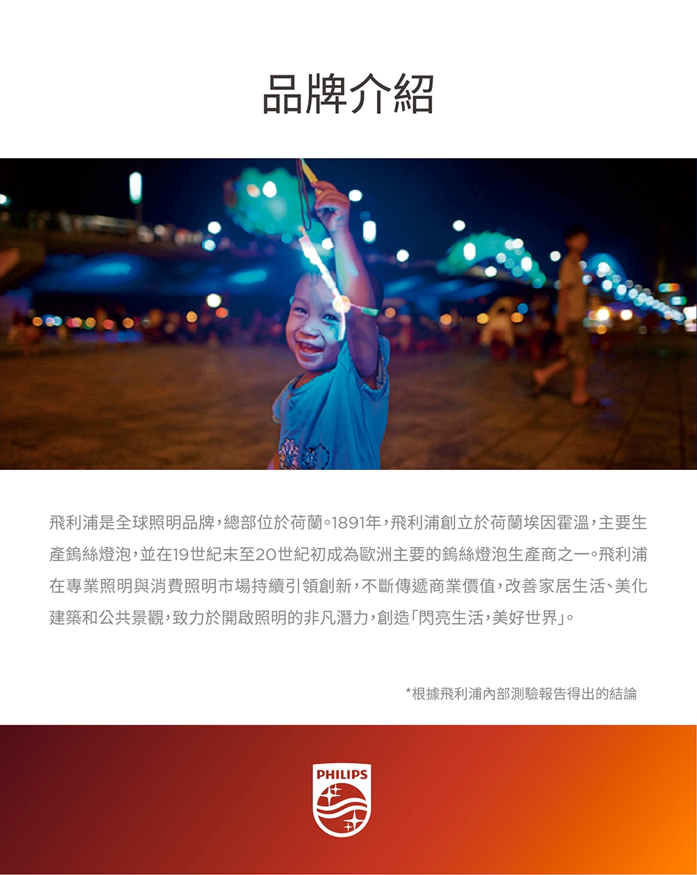 PHILIPS飛利浦 PD051 - 詳情10