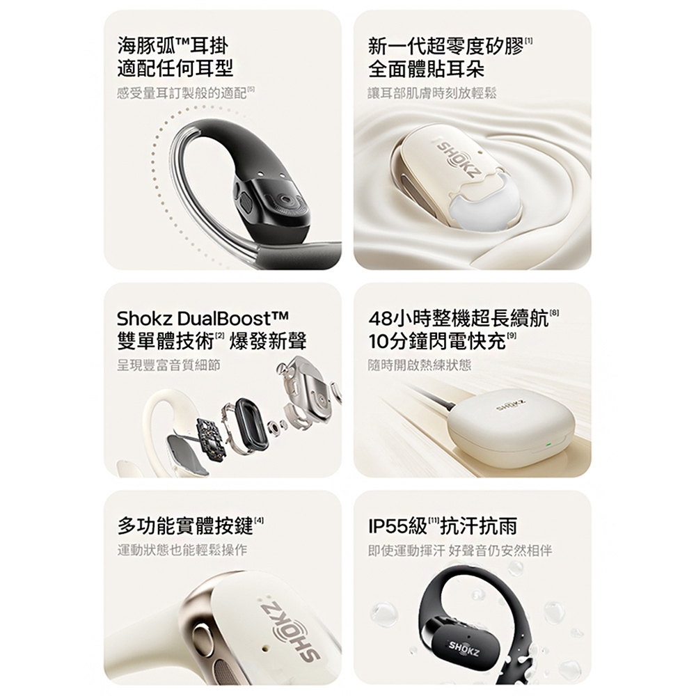SHOKZ韶音 Open Fit 2 - 詳情19