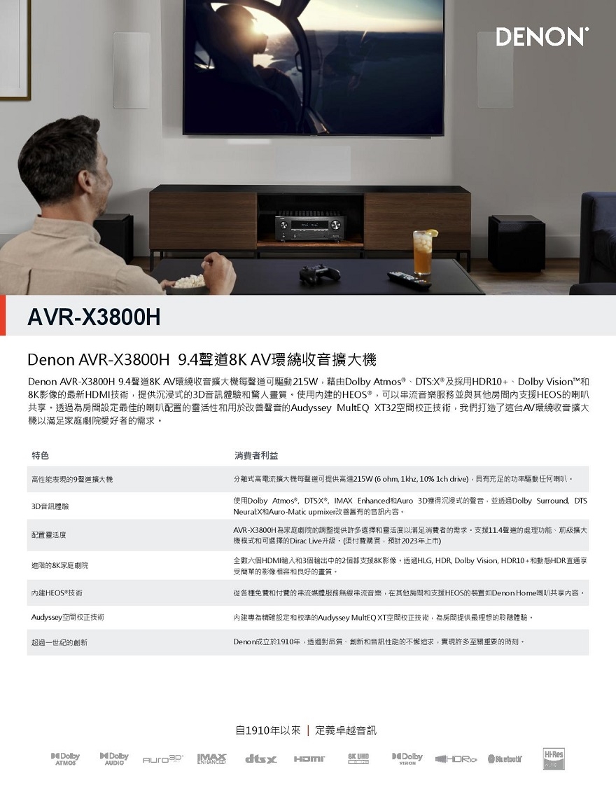 DENON AVR-X3800H - 詳情3