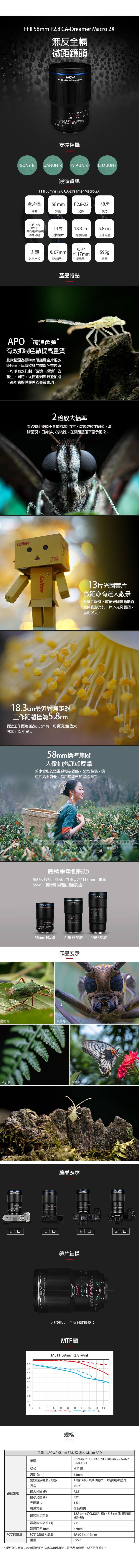 LOWA老蛙 58mm F2.8 CA-Dreamer Macro 2x - 詳情2