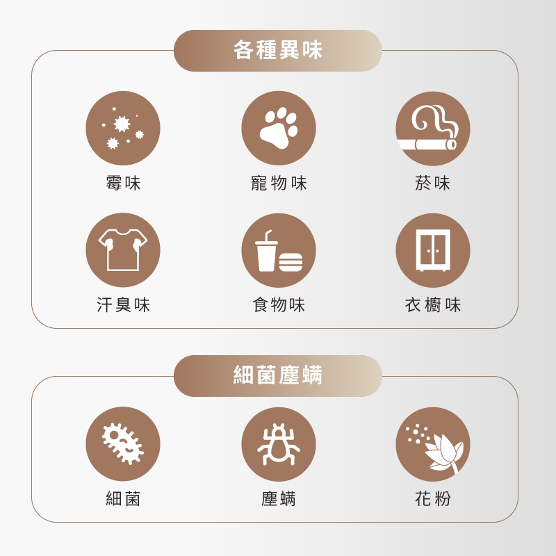 MUNICHI沐尼黑 MSI-PQQ7 - 詳情14