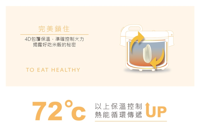 日象ZUSHIANG  ZS-EM18B - 詳情9