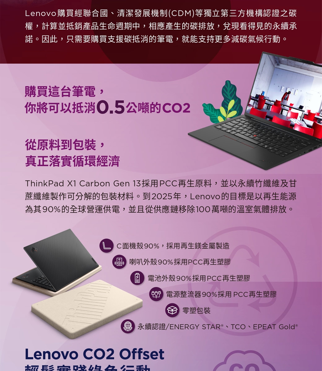 Lenovo聯想 ThinkPad X1 G13 - 詳情21