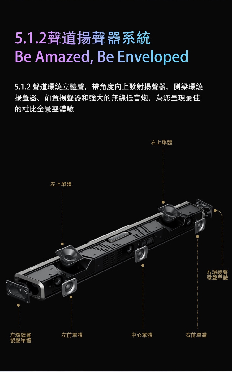 Edifier漫步者 B700 - 詳情14