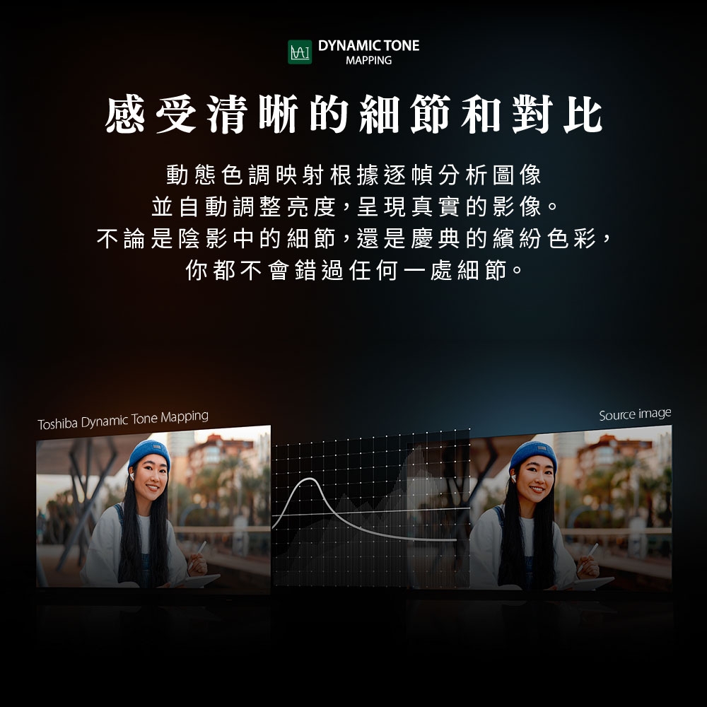 TOSHIBA東芝 65M450NT - 詳情21