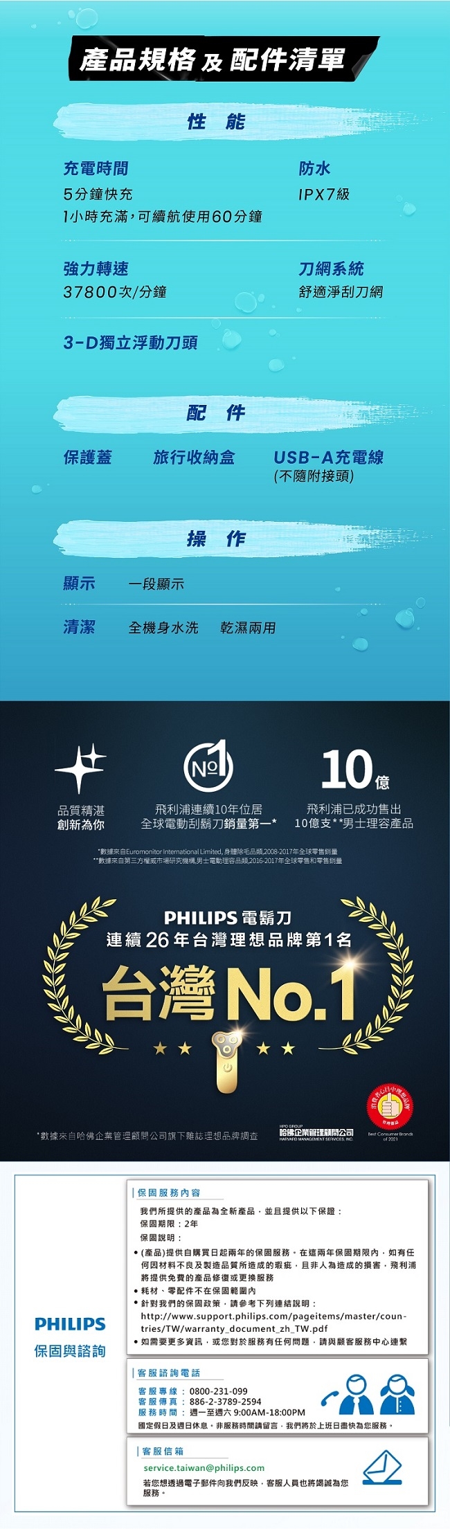 PHILIPS飛利浦 PQ888 - 詳情6