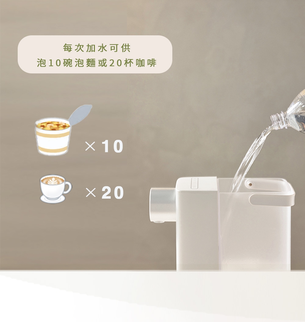 Haier海爾 WD301 - 詳情20