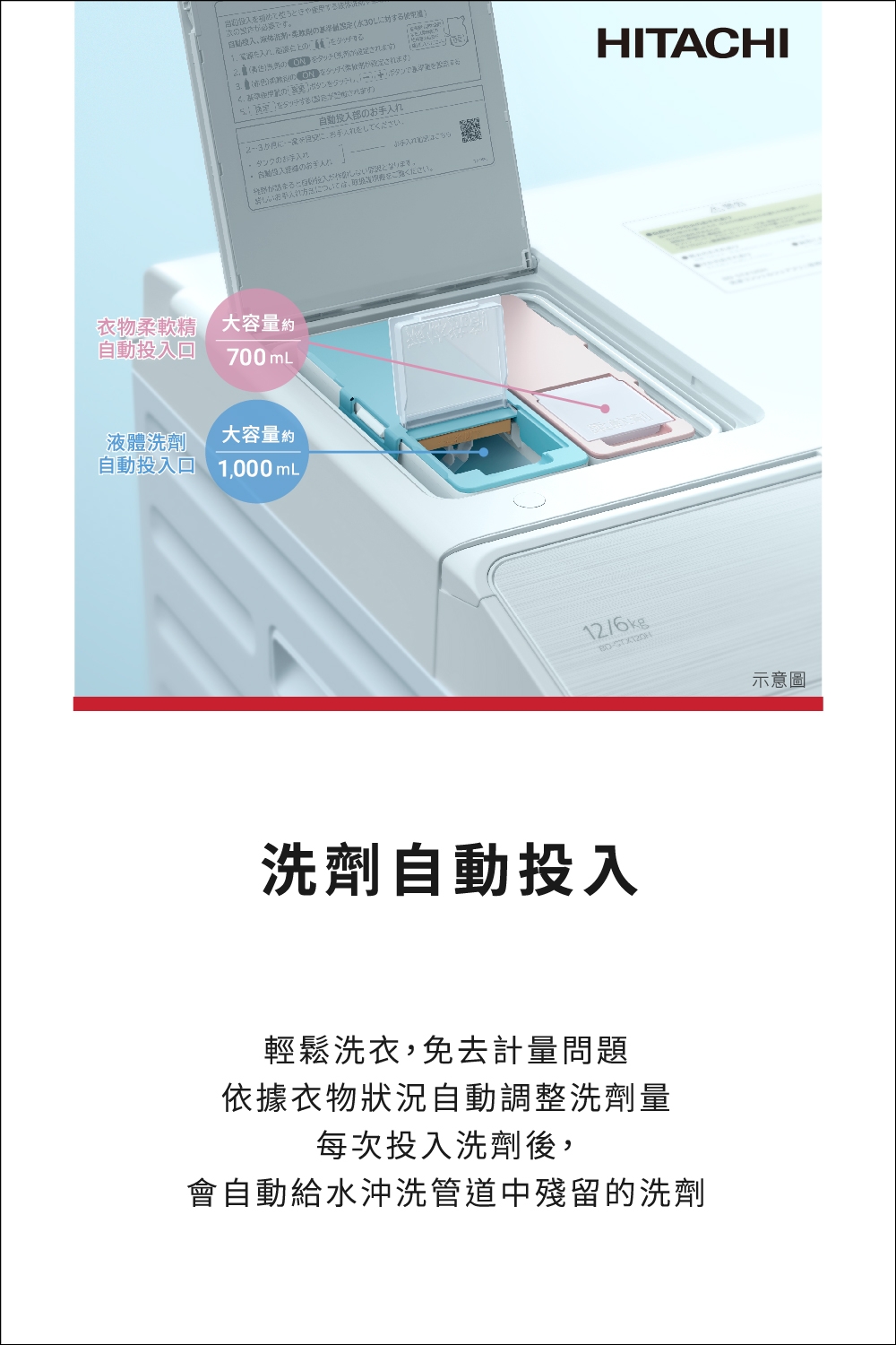 HITACHI日立 BD-SX120HJR - 詳情14