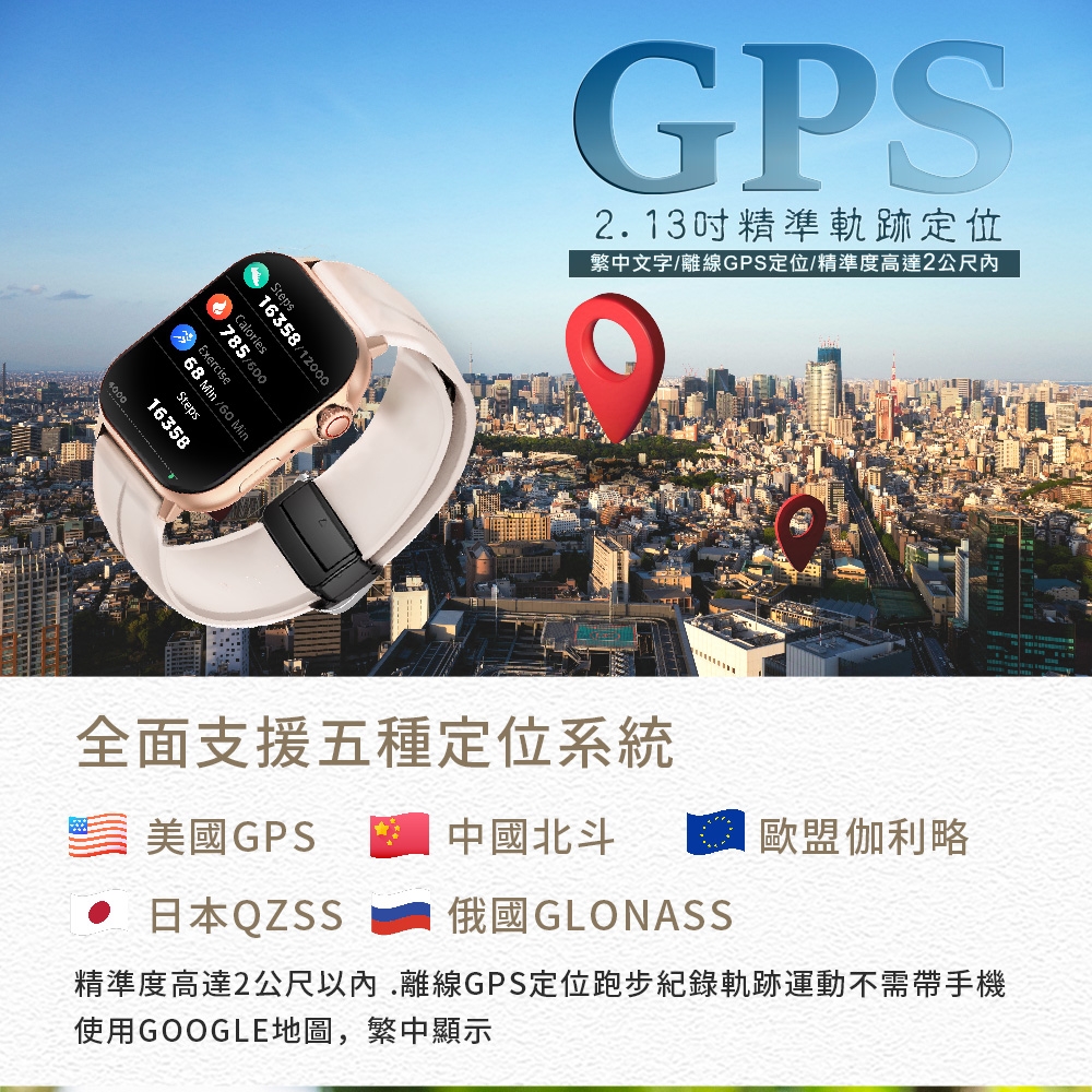 Ergotech人因科技 SW320 - 詳情27