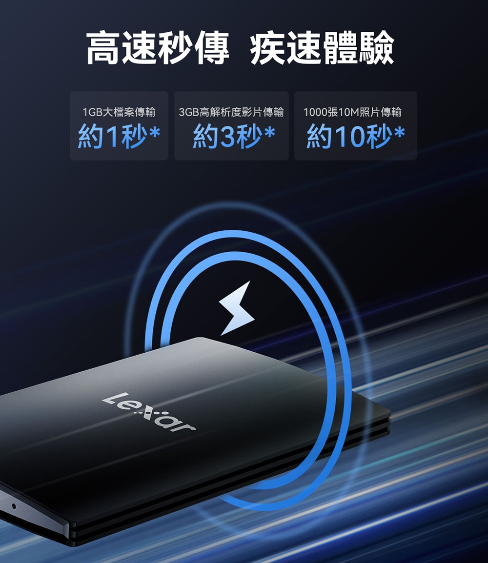 Lexar雷克沙 SL500 1T - 詳情12