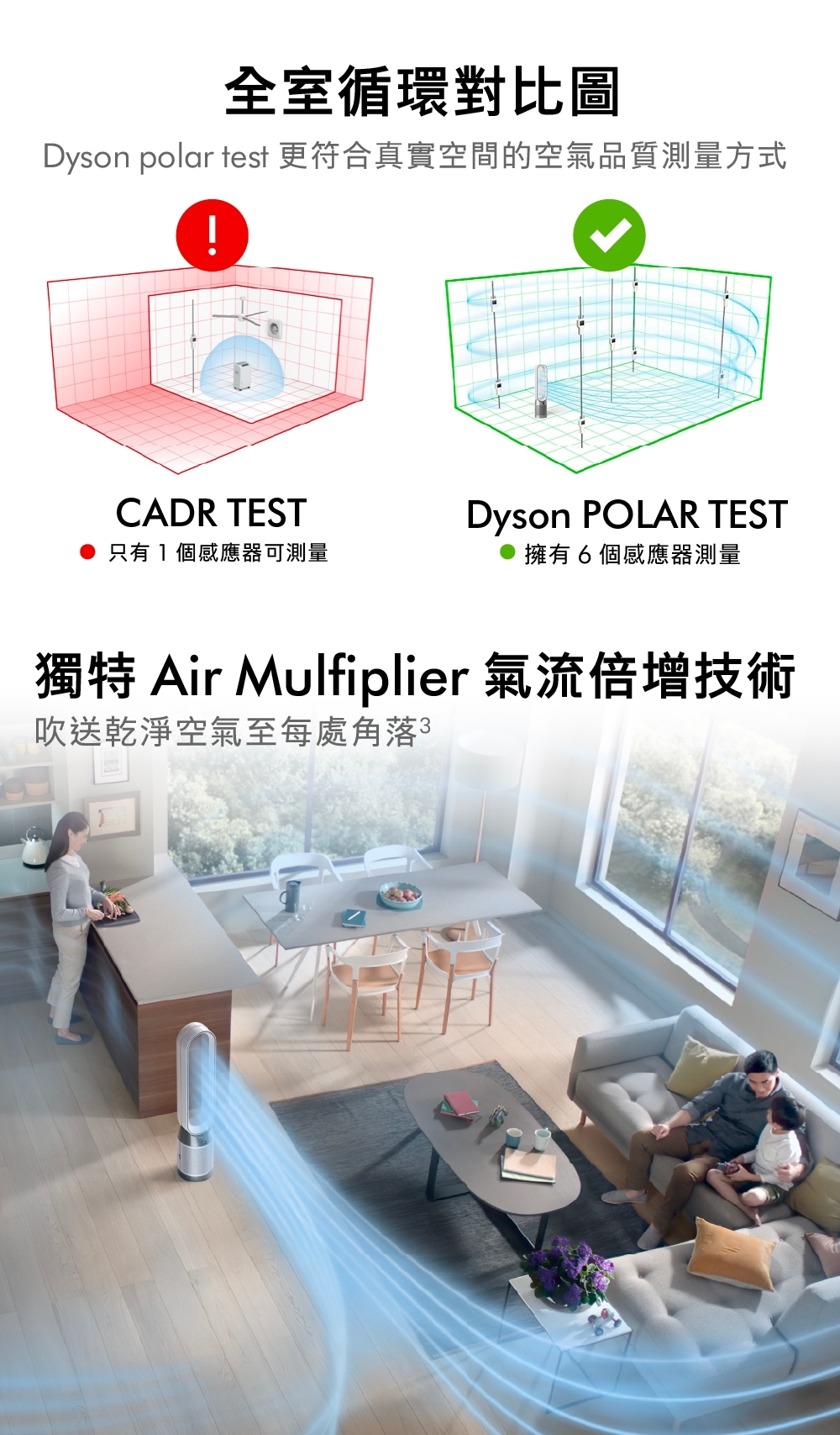 Dyson戴森 Purifier Cool Gen1 - 詳情12