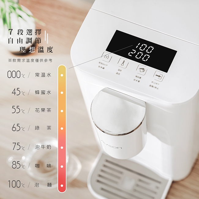 AWSON歐森 ASW-K2901 - 詳情20