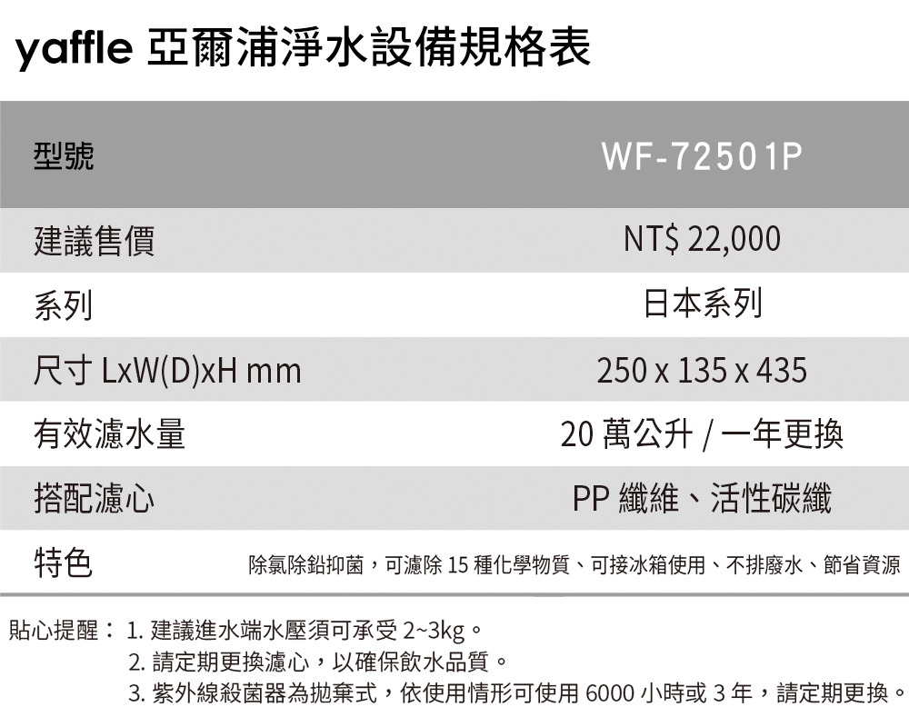 Yaffle亞爾浦 WF-72501P - 詳情9