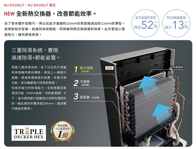 MITSUBISHI三菱 MJ-EH150JT - 詳情21