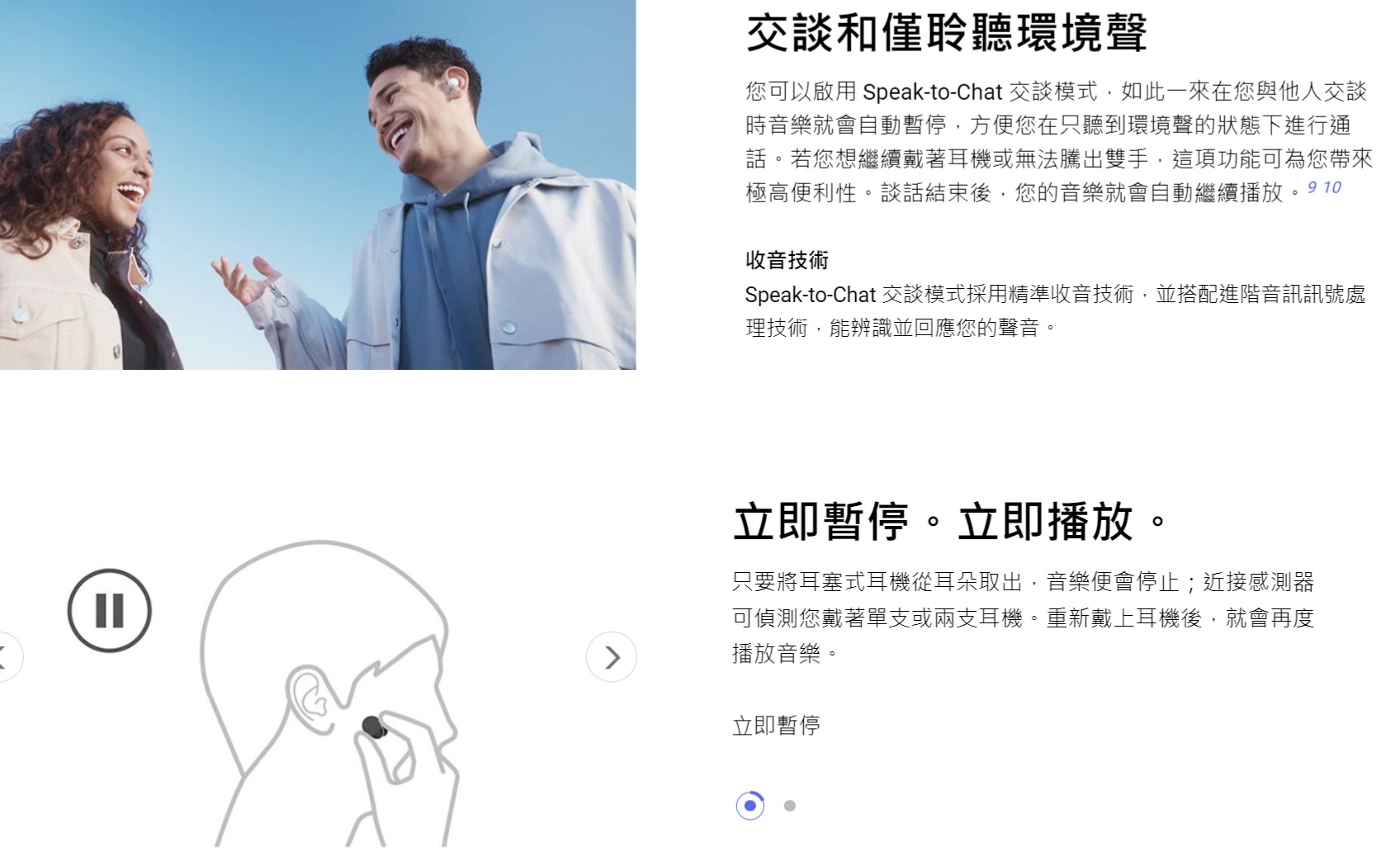 SONY索尼 WF-LS900N - 詳情22