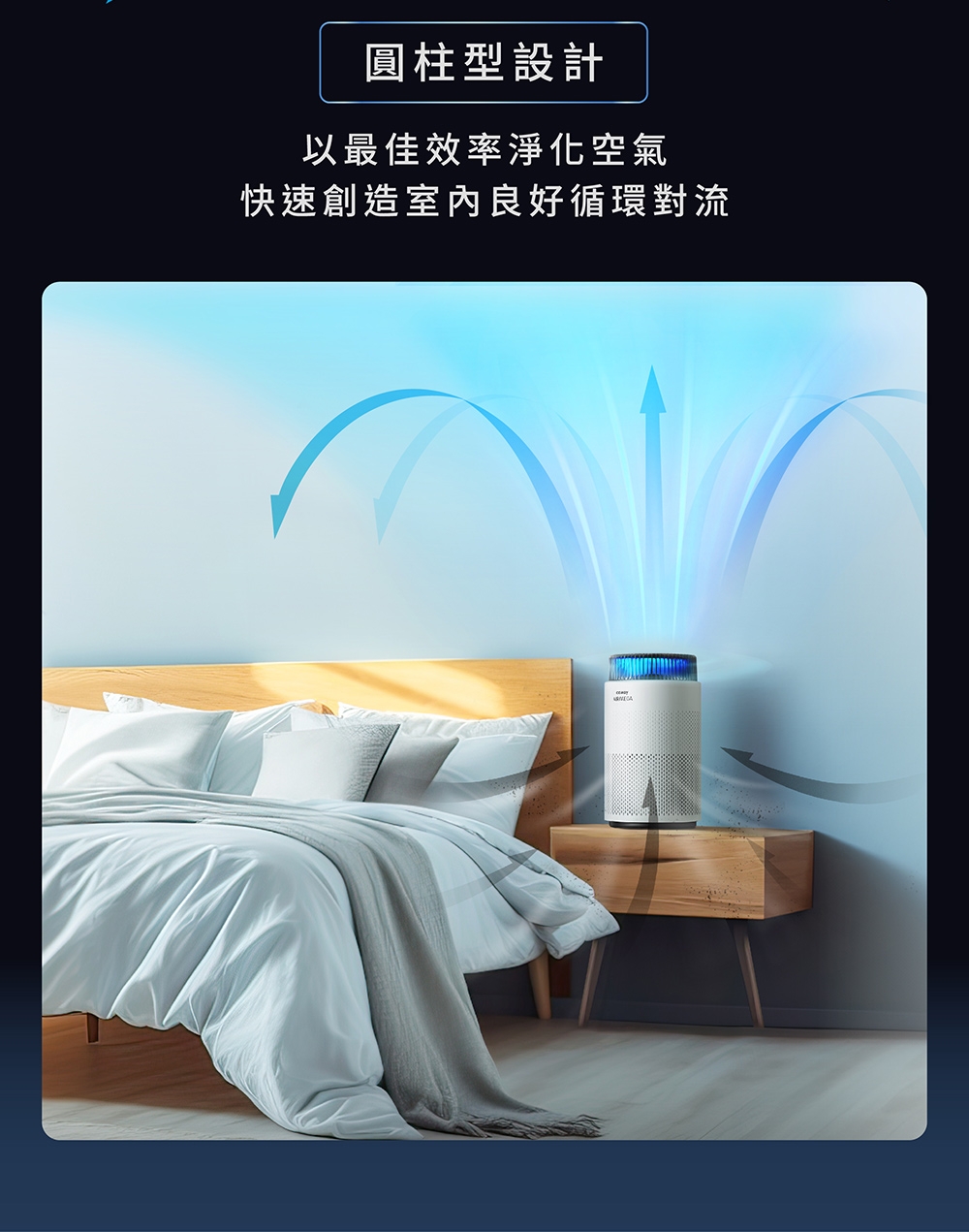 Coway AP-0823E - 詳情19