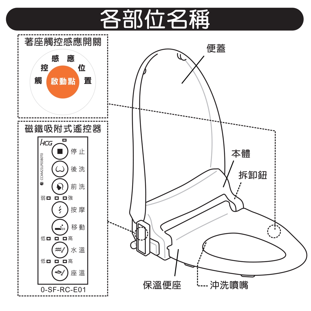HCG和成 AF1949 - 詳情8