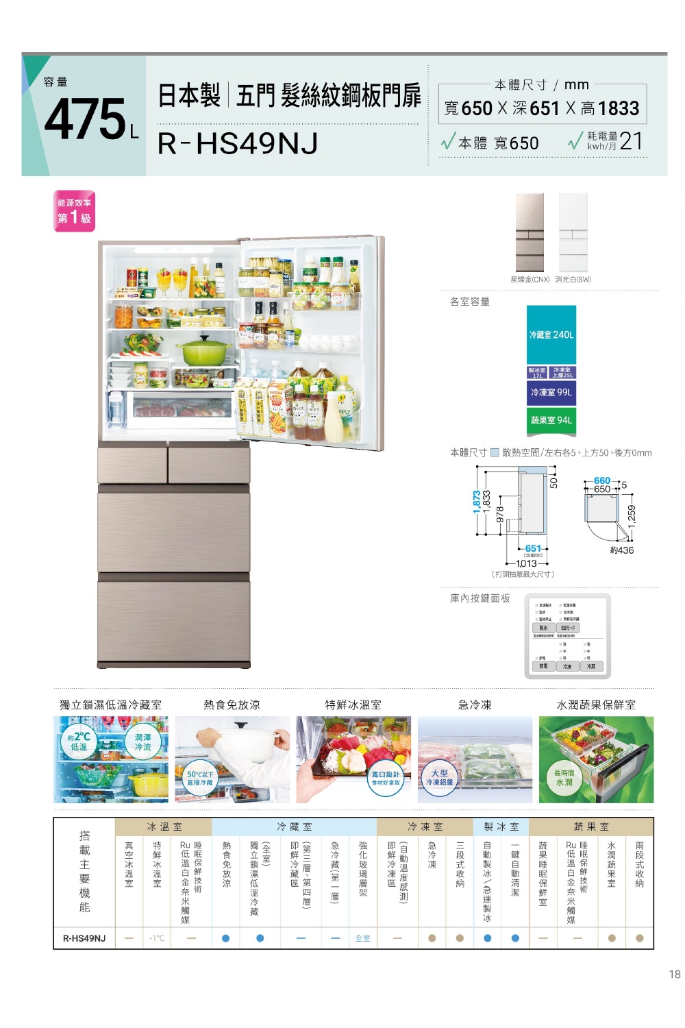 HITACHI日立 RHS49NJ - 詳情6