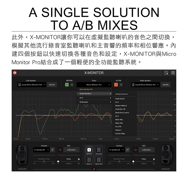 IK Multimedia iLoud Micro Monitor Pro - 詳情16