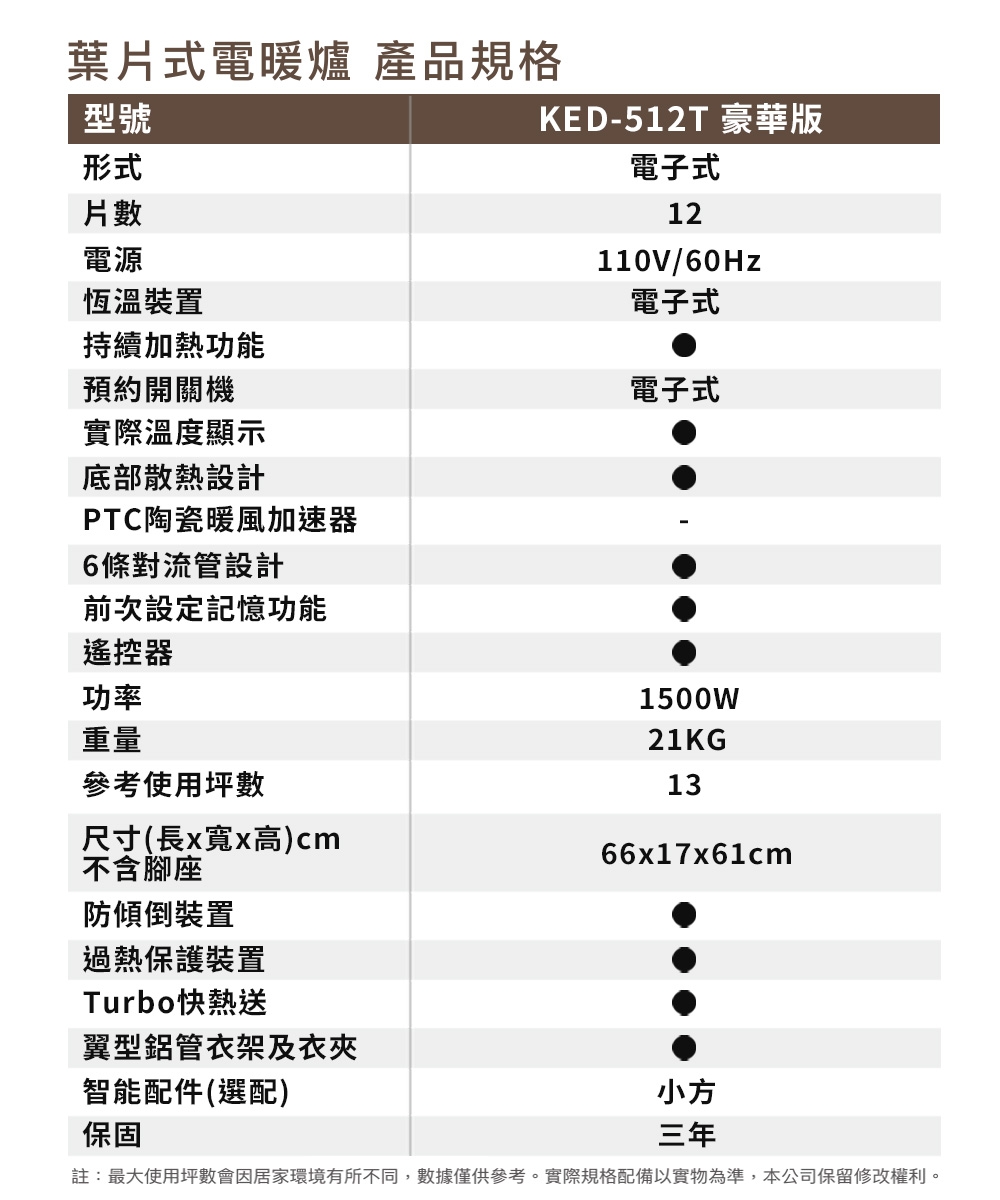 HELLER嘉儀 KED-512T - 詳情10