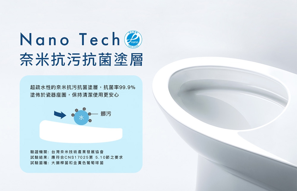 CAESAR凱撒衛浴 CF1448 - 詳情8