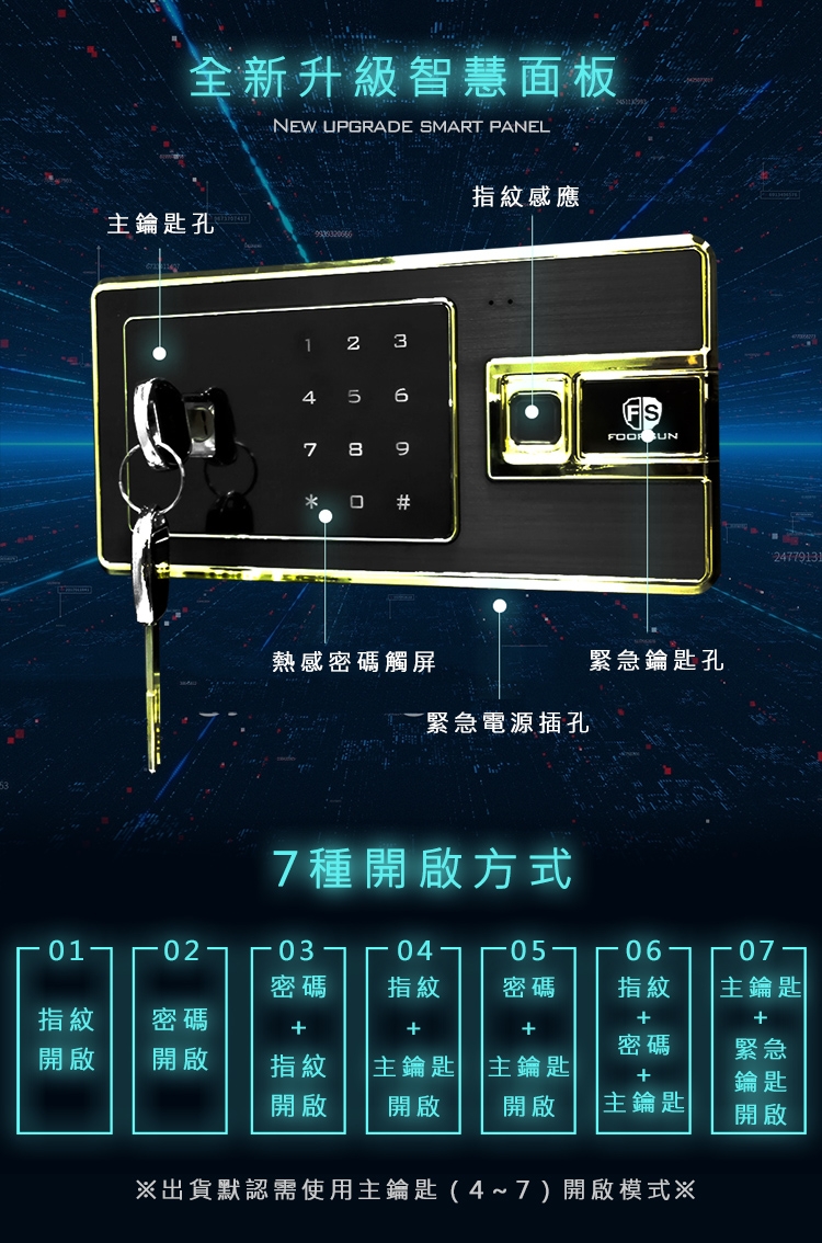 守護者保險箱 100FIN-2 - 詳情16