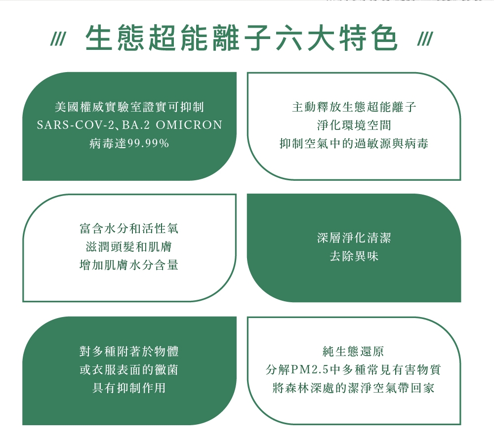 TiDdi鈦迪 P890 - 詳情27