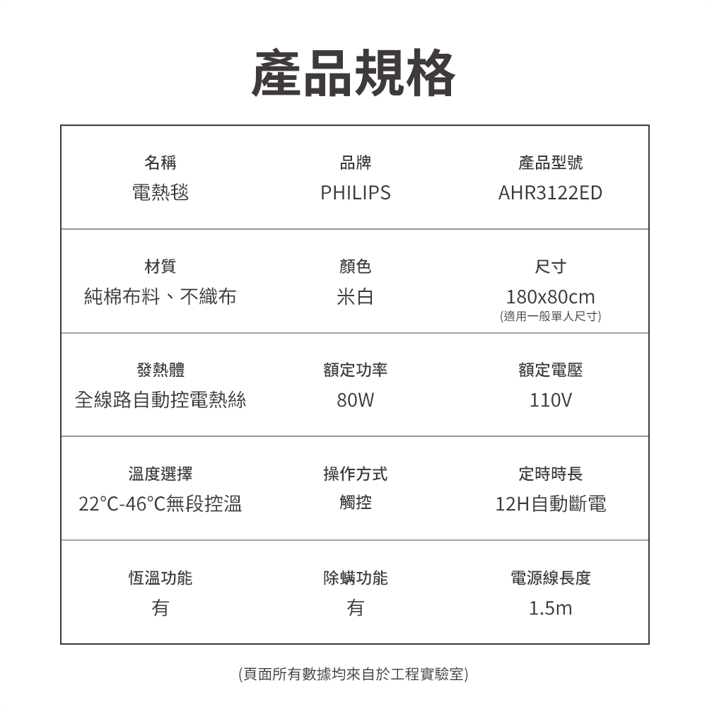 PHILIPS飛利浦 AHR3122ED - 詳情16