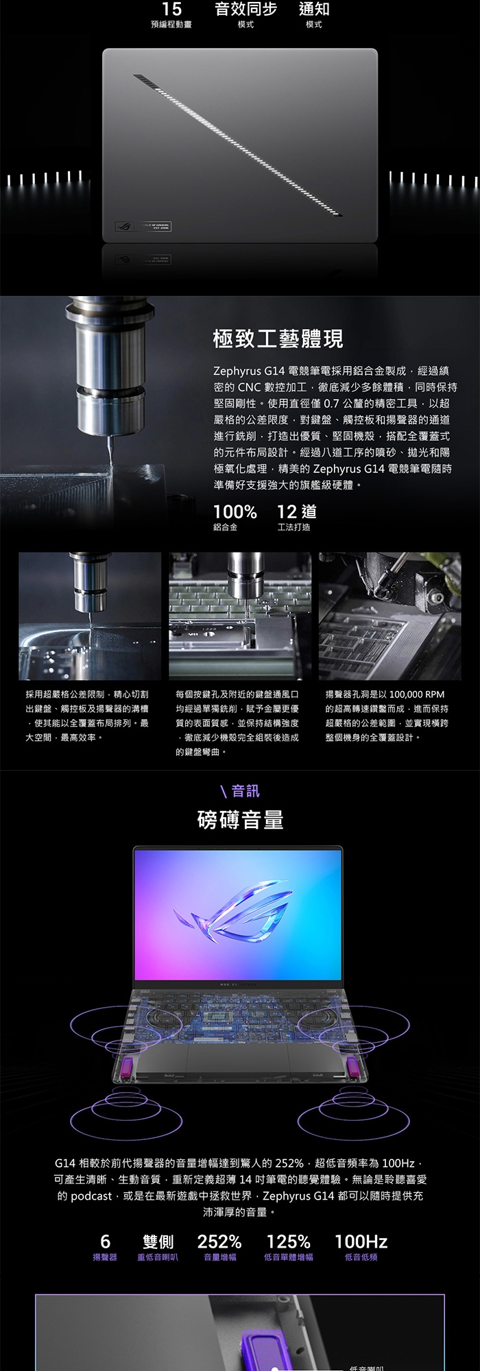 ASUS華碩 GA403WM - 詳情15