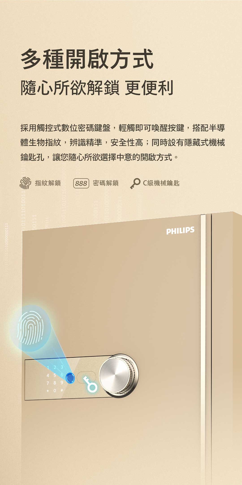 PHILIPS飛利浦 SBX202-5C - 詳情12