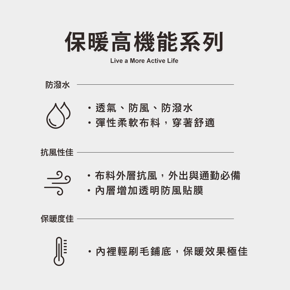 保暖高機能系列Live a More Active Life防潑水透氣、防風、防潑水抗風性佳保暖度佳彈性柔軟布料,穿著舒適布料外層抗風,外出與通勤必備增加透明防風貼膜內裡輕刷毛鋪底,保暖效果極佳