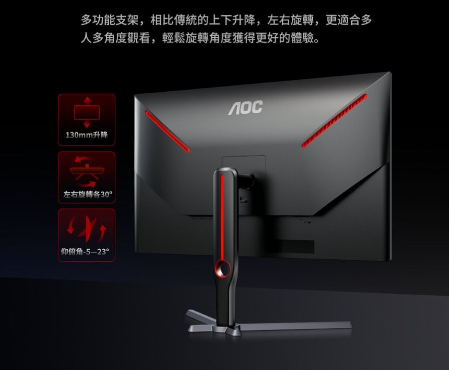 AOC U32G3X - 詳情8