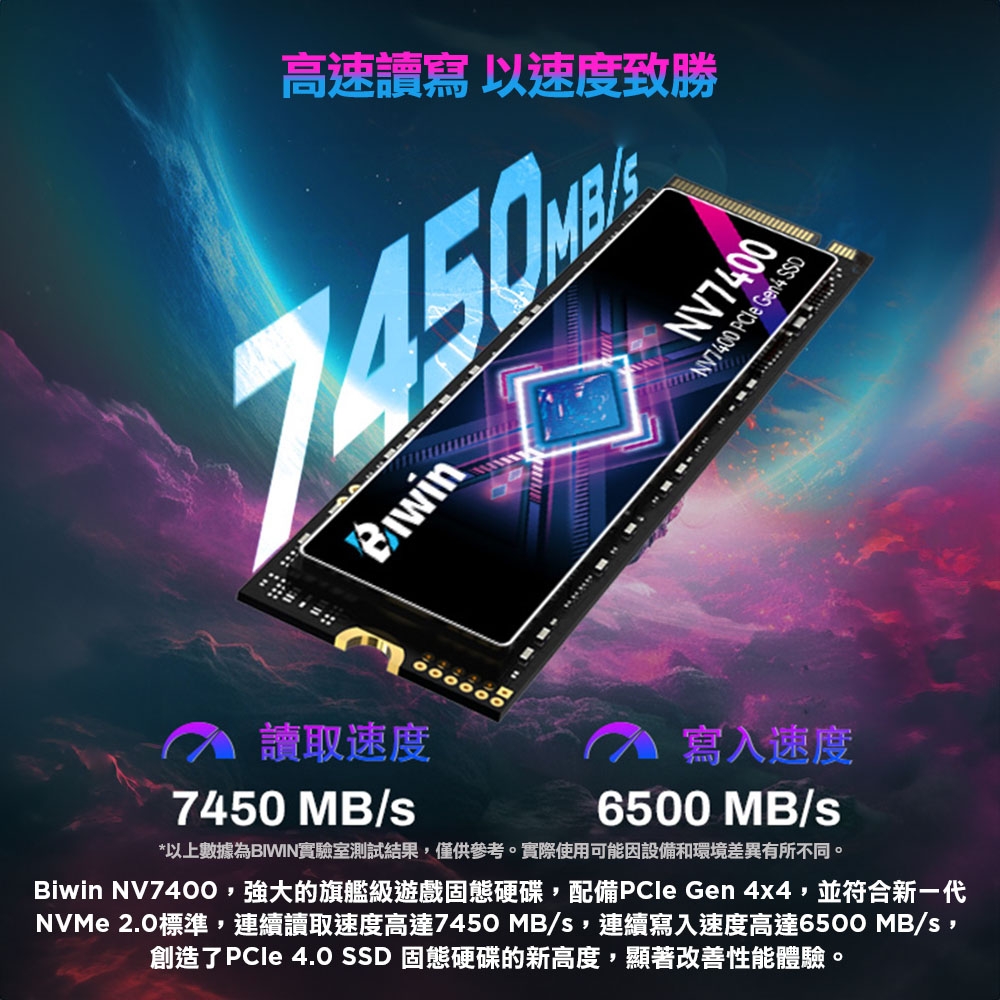 Biwin 佰維NV7400 2TB M.2 PCIe Gen4x4 SSD固態硬碟| 其他品牌| Yahoo