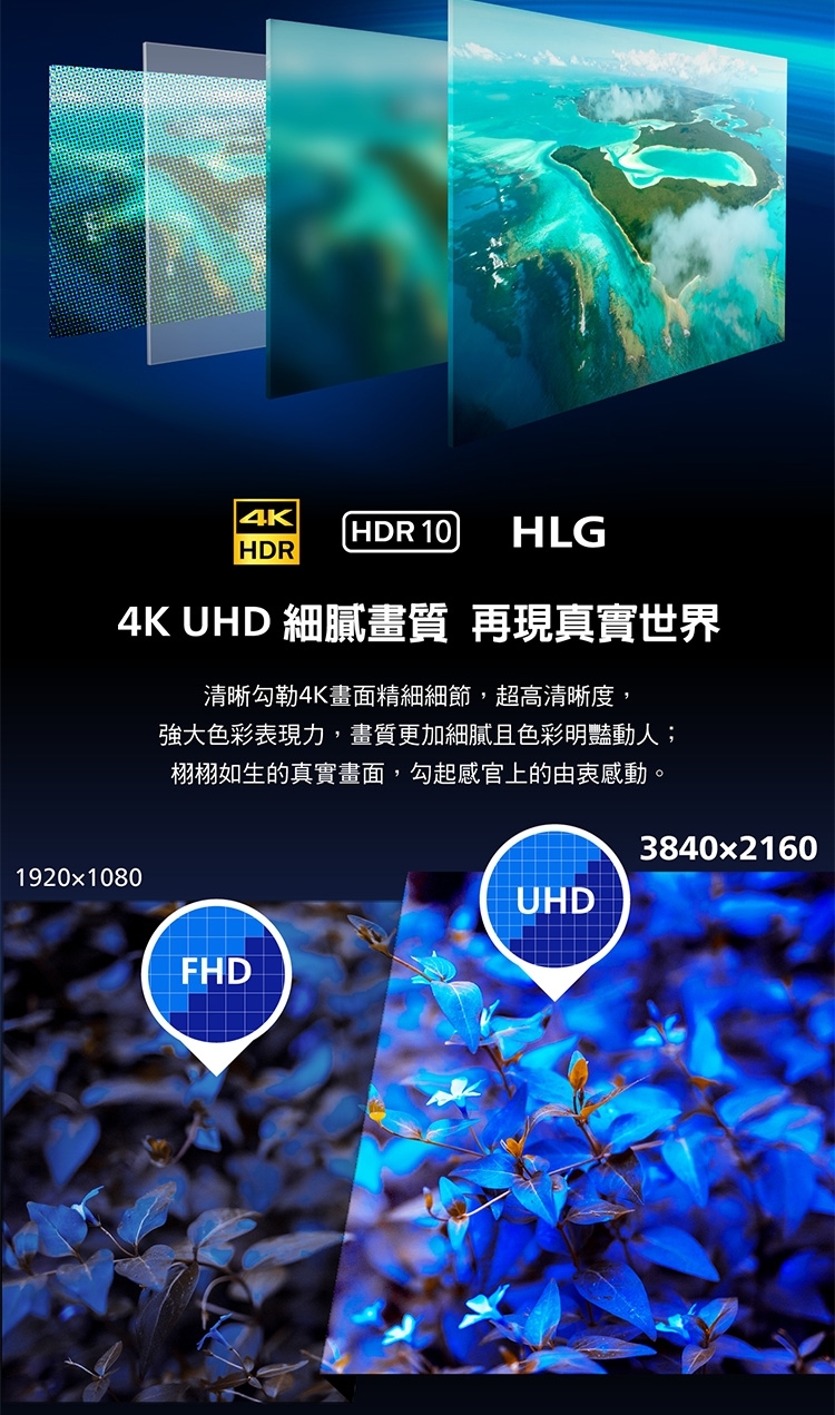 PHILIPS飛利浦 75PQT8369 - 詳情13