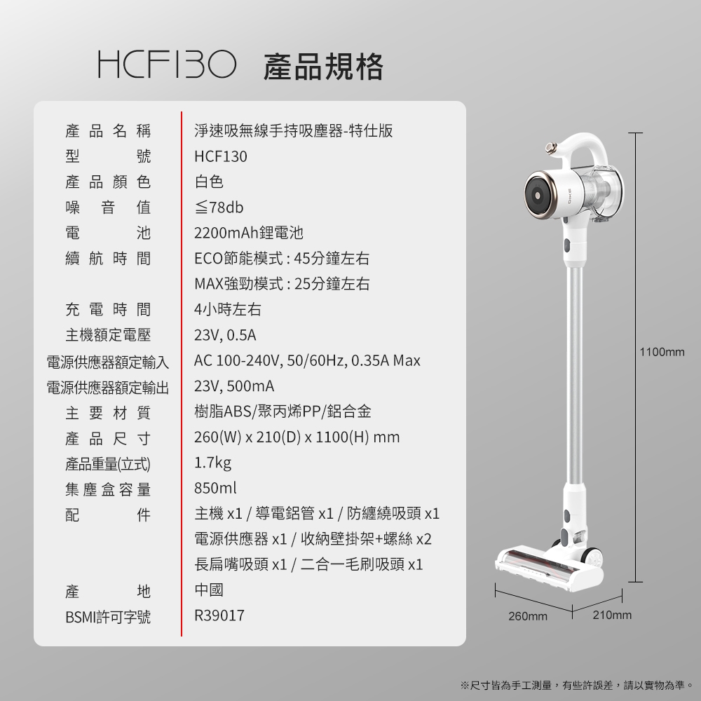 DIKE HCF130 - 詳情20