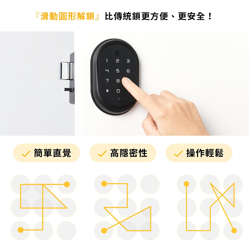 3E小島快鎖 T2 - 詳情14