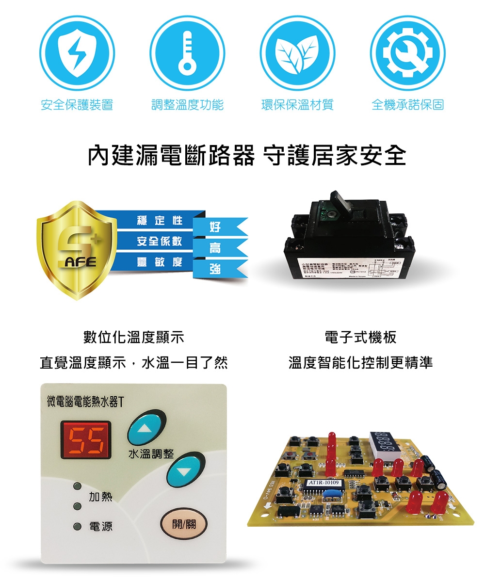 HMK鴻茂 EH-1501TSQ - 詳情7