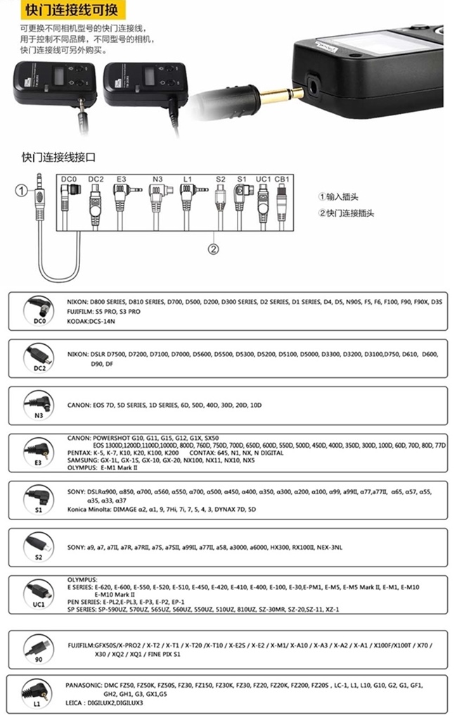 OLYMPUS奧林巴斯 TW-283 - 詳情12