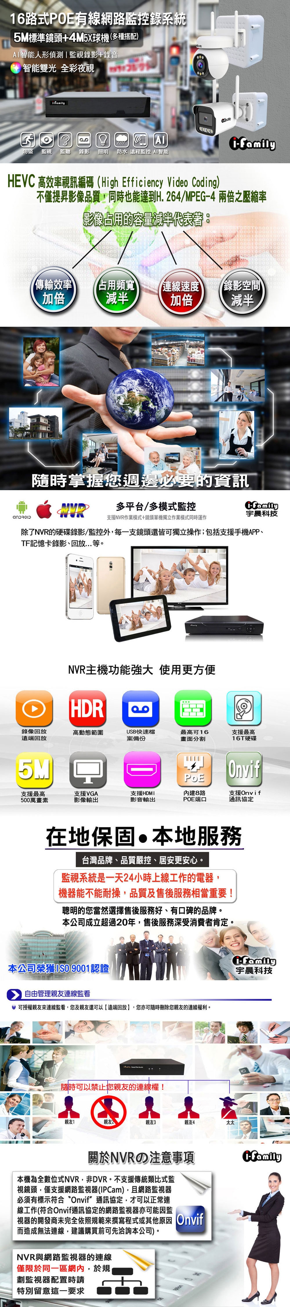 I-Family宇晨 16 路 4 鏡 - 詳情5