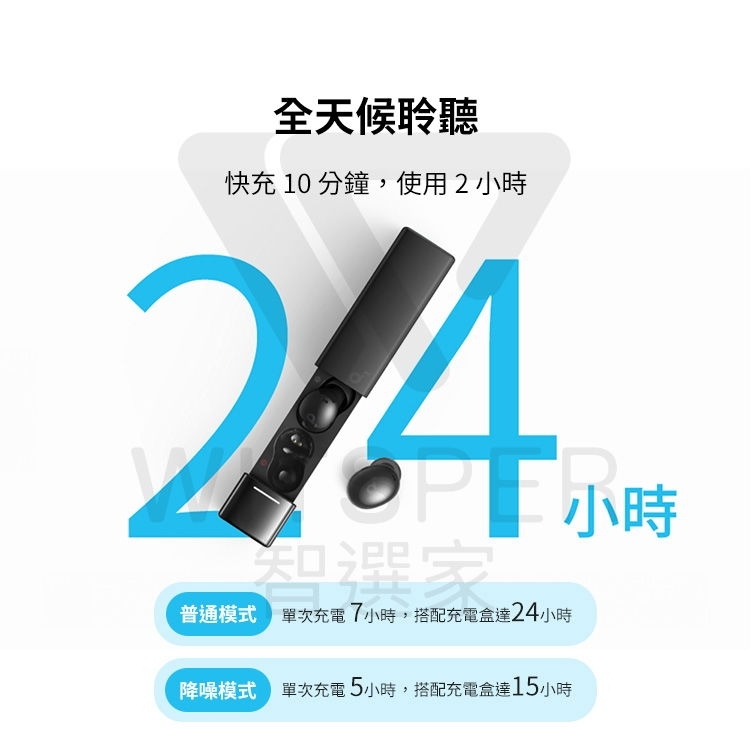 Soundcore聲闊 A30i - 詳情12