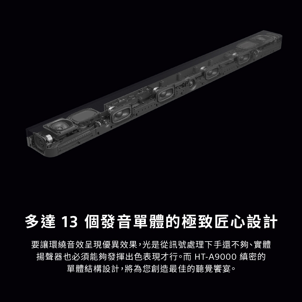 多達13 個發音單體的極致匠心設計要讓環繞音效呈現優異效果,光是從訊號處理下手還不夠、實體揚聲器也必須能夠發揮出色表現才行。而 HT-A9000 縝密的單體結構設計,將為您創造最佳的聽覺饗宴。