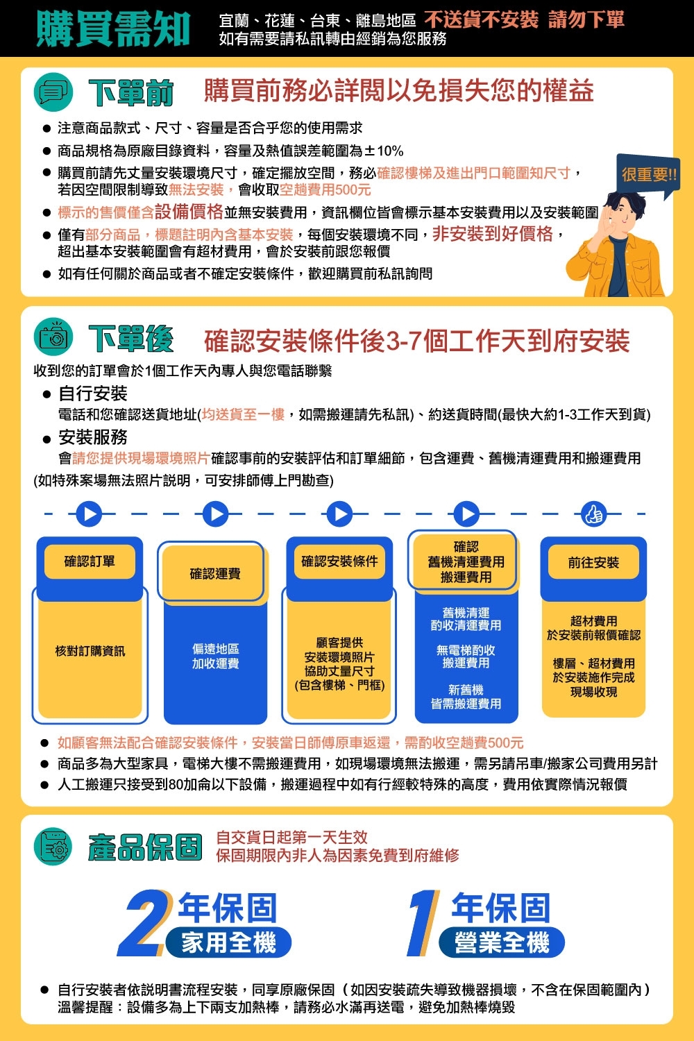 AOSmith史密斯 HPTU-50 - 詳情13