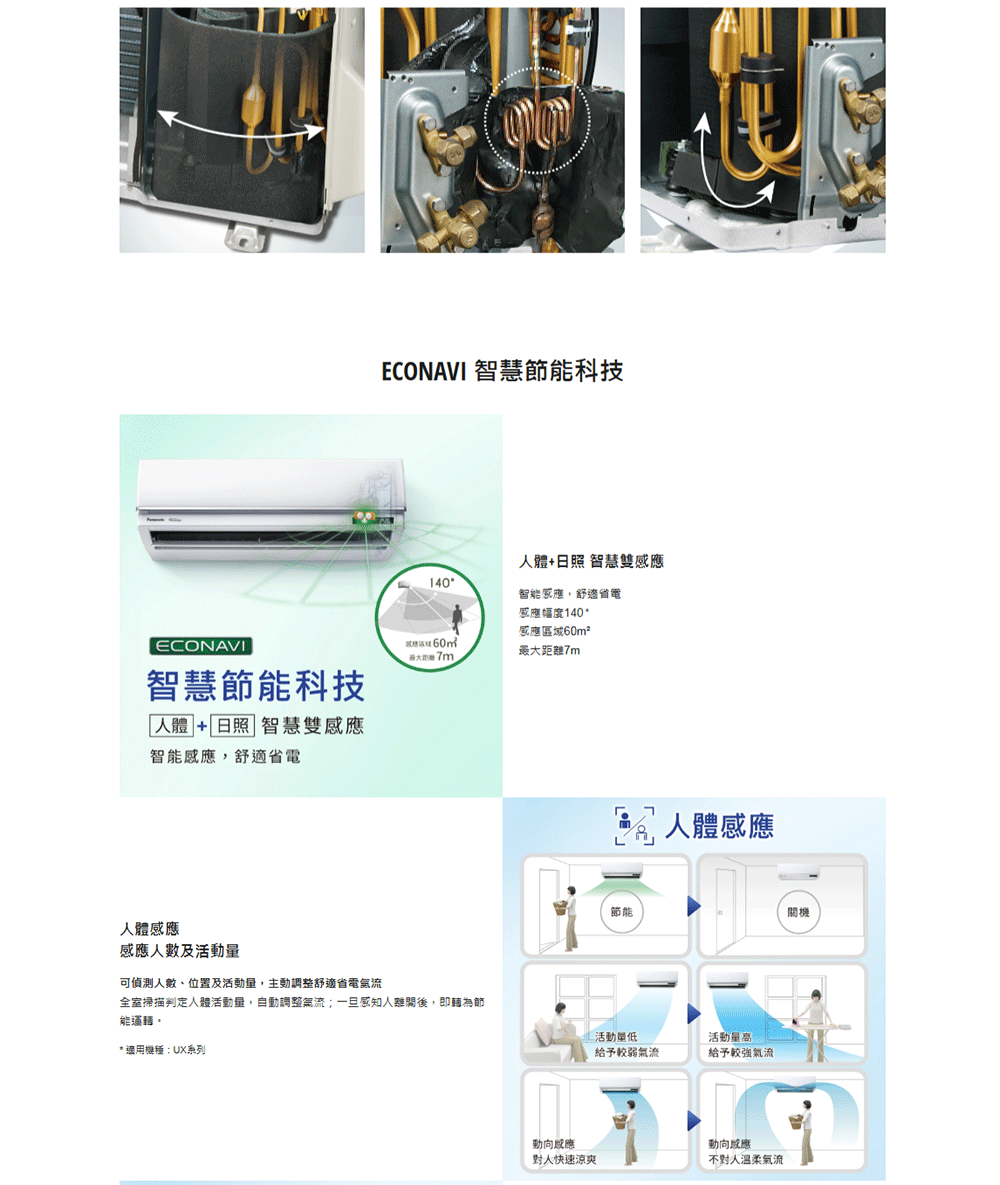 Panasonic國際牌 CU-UJ110BHA2 - 詳情13