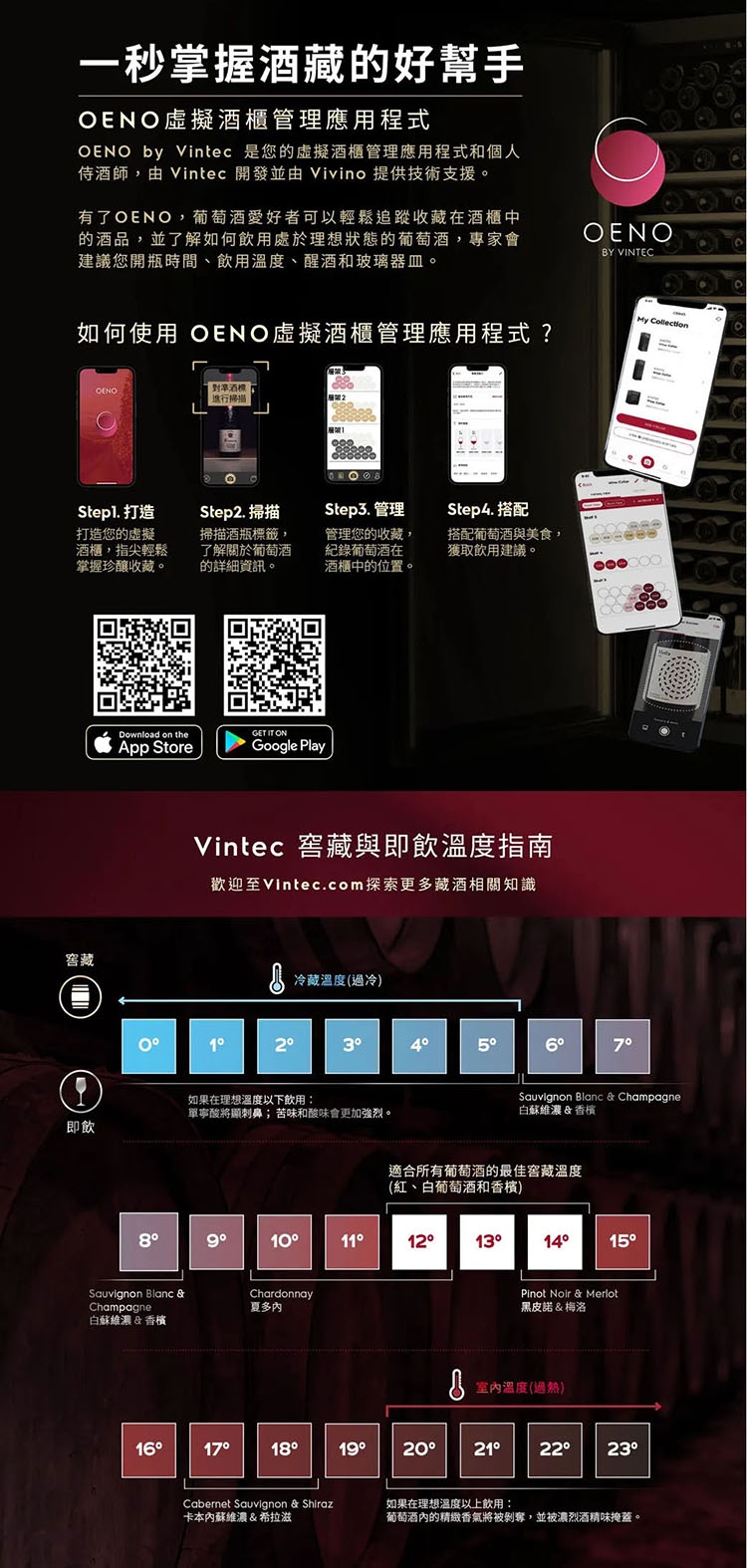 Electrolux伊萊克斯 VWS035SBA-X - 詳情10