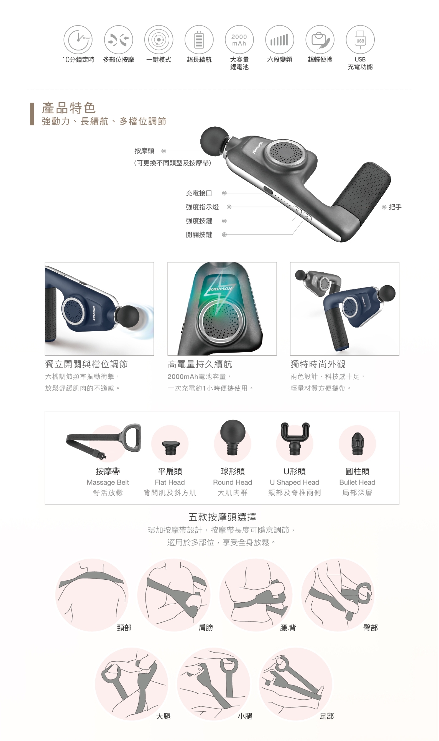 JOHNSON喬山 C68 - 詳情9