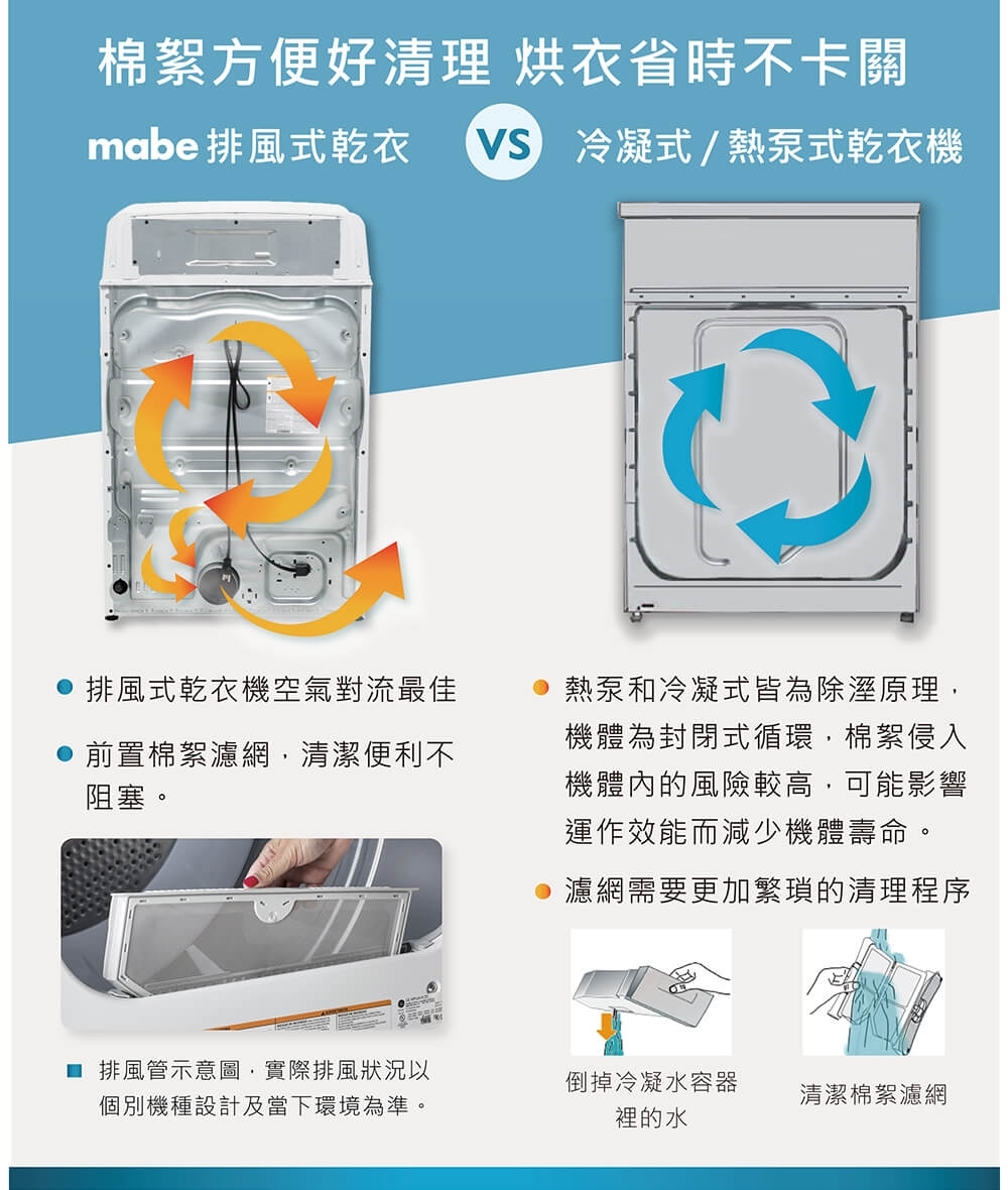 GE奇異 SME26N5XNBBT - 詳情20