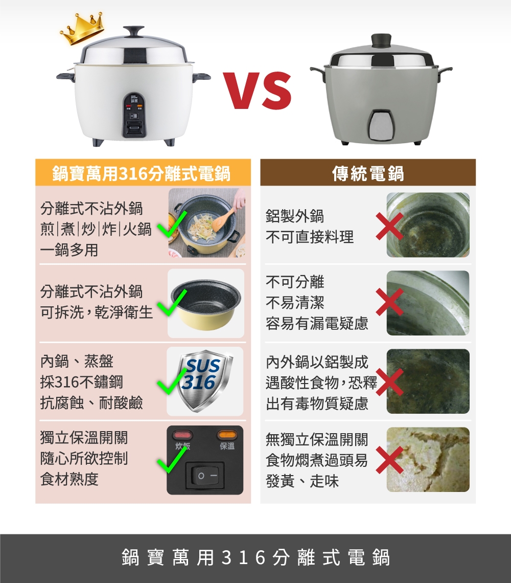 鍋寶 ER-1161W - 詳情14