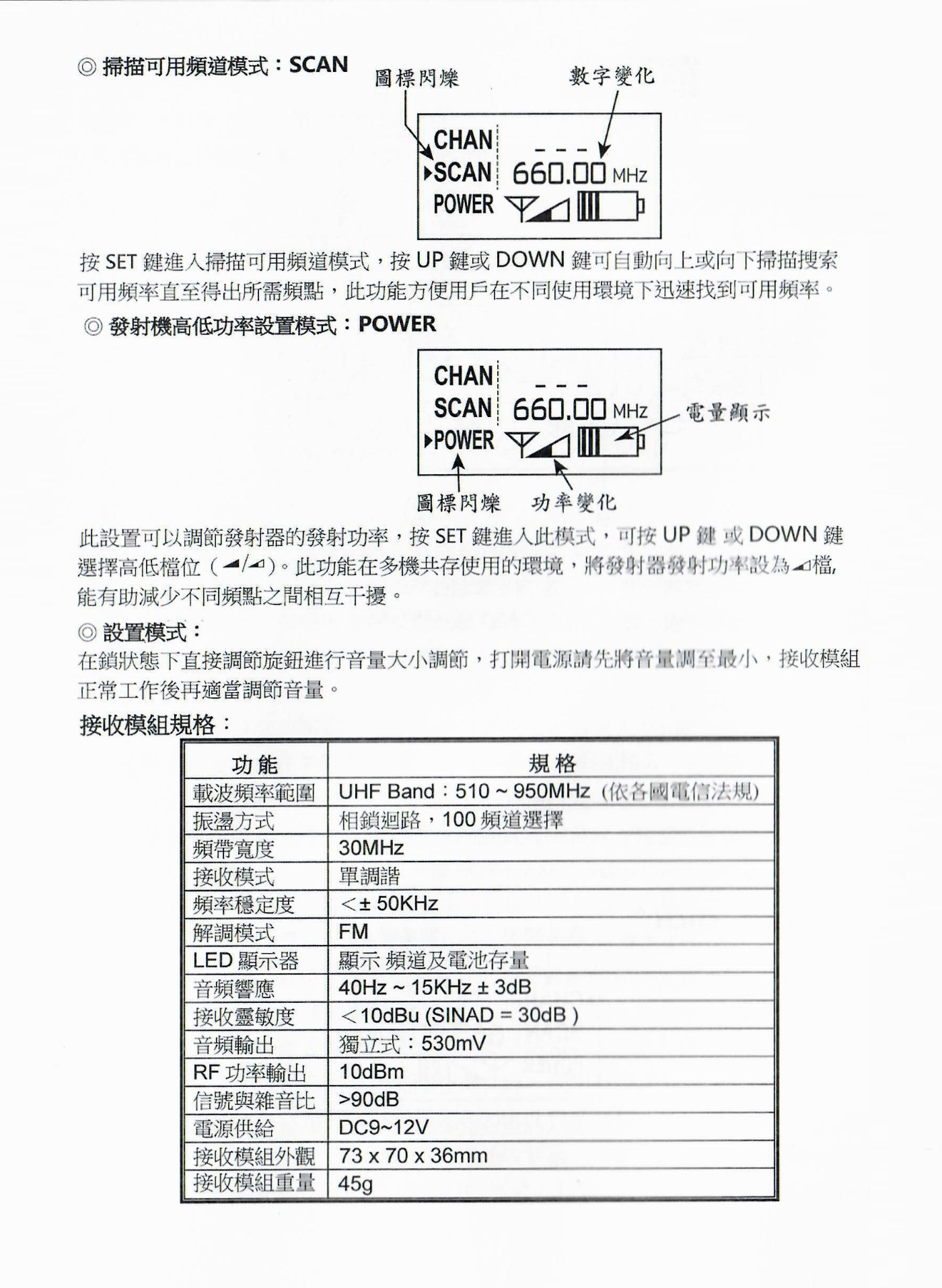 TEV TA380-SU1 - 詳情13