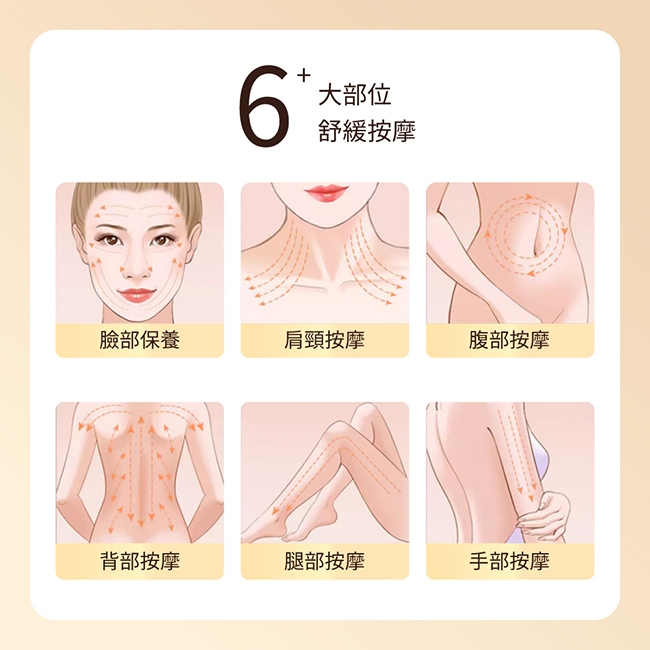 Obeauty奧緹 UFS-270 - 詳情12